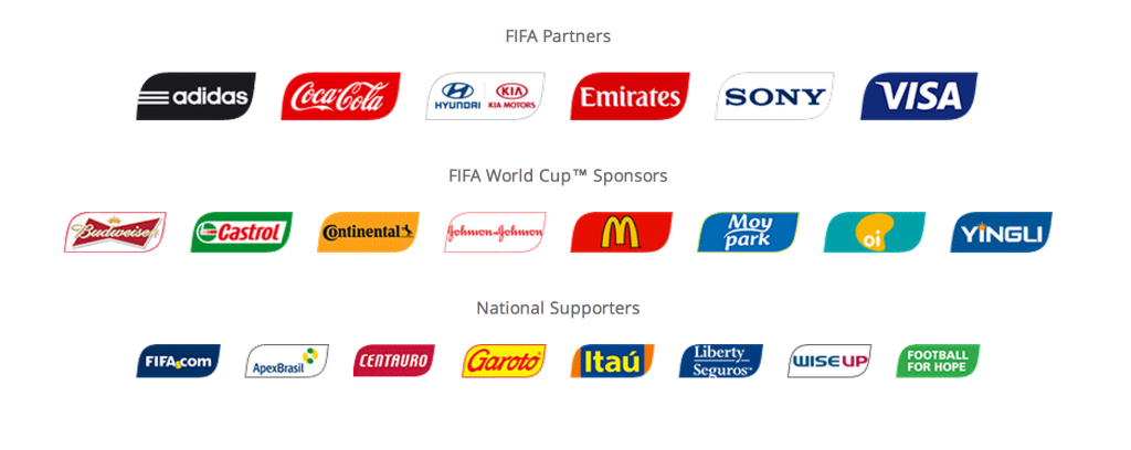 fifa-partners-brandessence